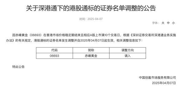 鑫配资 深交所：本周共对99起证券异常交易行为采取自律监管措施